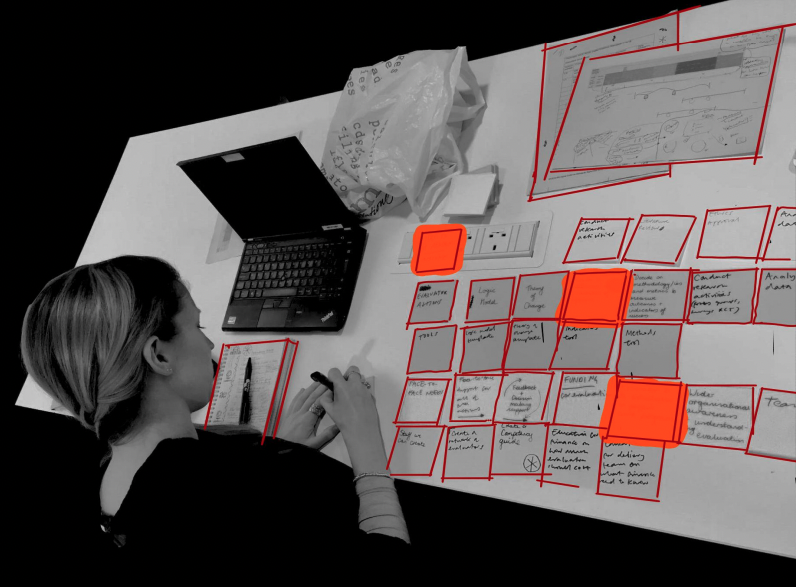 A woman works at a desk surrounded by post it notes and a laptop. A black and white photo features red, hand drawn highlights.